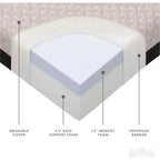 Colchón de espuma viscoelástica de doble cara de 6 pulgadas Milliard Premium con triple pliegue