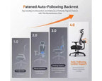 Silla ergonómica Newtral MagicH-BP con reposapiés - Silla de oficina en casa con soporte lumbar de seguimiento automático, reposabrazos 4D, profundidad y altura del asiento ajustables