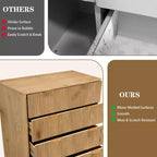 Cómoda acanalada de 5 cajones para dormitorio, cómoda alta moderna de 119 cm, organizador de cajones de madera para dormitorio, sala de estar, pasillo, entrada