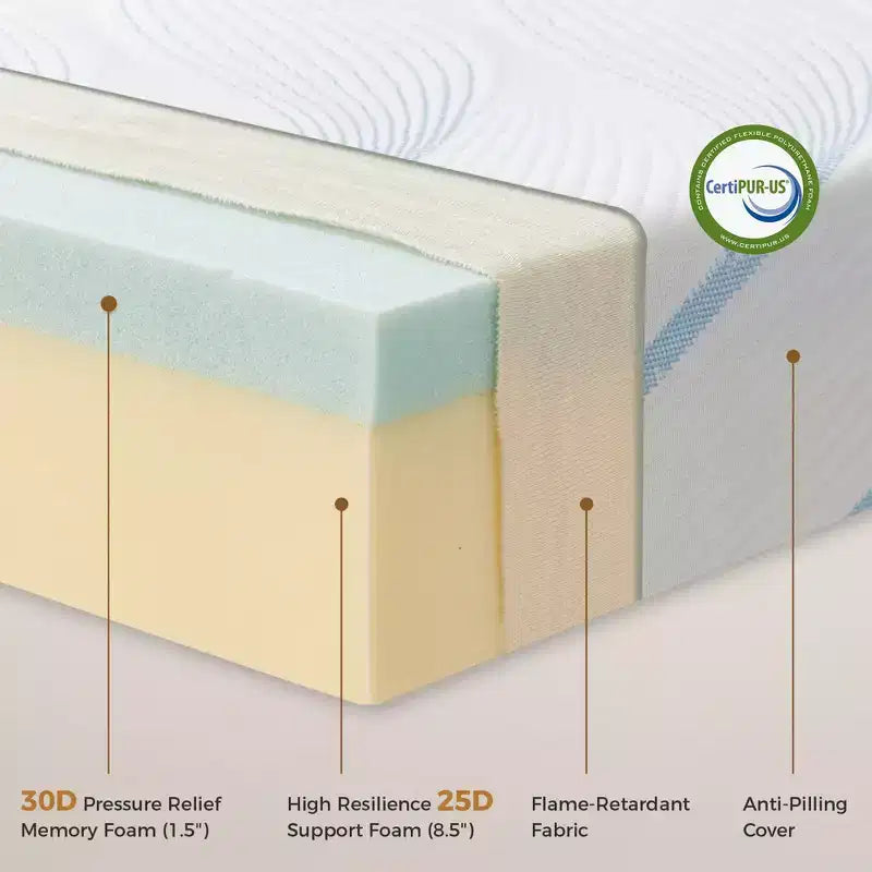 Colchón Sailvan Full Memory Foam, de 10 pulgadas con gel refrescante y espuma viscoelástica en caja, firmeza media
