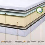 Colchón Sailvan Full Memory Foam, de 10 pulgadas con gel refrescante y espuma viscoelástica en caja, firmeza media