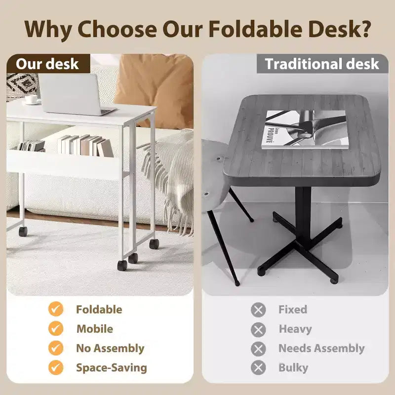Mesa Plegable Pequeña con Ruedas y Estante de Almacenamiento, Escritorio de Computadora Plegable con Ruedas, Escritorio de Oficina Portátil para Espacios Pequeños, Mesa de Sofá