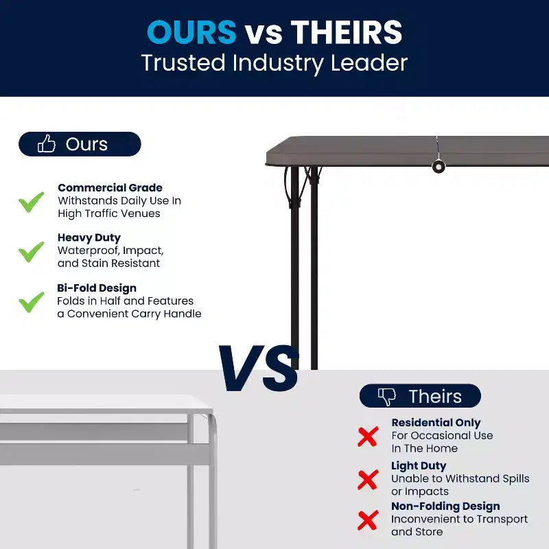 Mesa Plegable Bi-Fold Cuadrada de Plástico de 2.83 Pies de Flash Furniture con Asa de Transporte